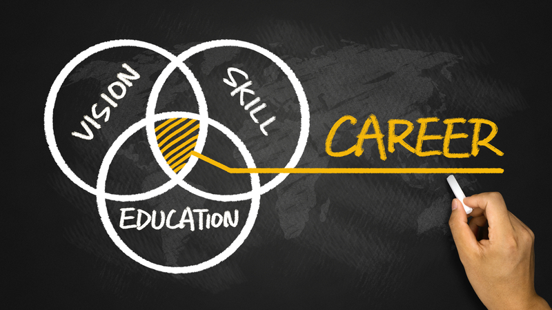 CTE Programs - CG Bethel High School